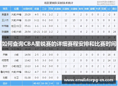 如何查询CBA星锐赛的详细赛程安排和比赛时间