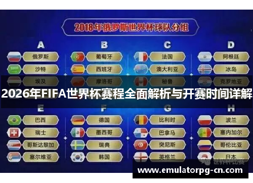 2026年FIFA世界杯赛程全面解析与开赛时间详解