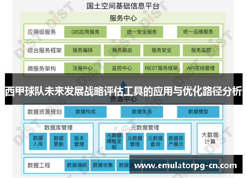 西甲球队未来发展战略评估工具的应用与优化路径分析 西甲球队未来发展战略评估工具的应用与优化路径分析