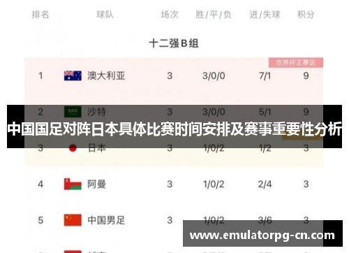 中国国足对阵日本具体比赛时间安排及赛事重要性分析