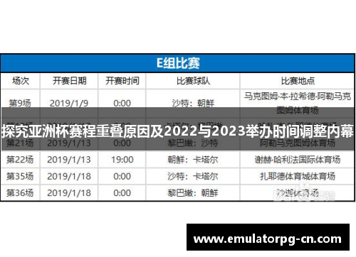 探究亚洲杯赛程重叠原因及2022与2023举办时间调整内幕