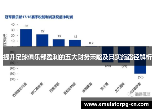 提升足球俱乐部盈利的五大财务策略及其实施路径解析
