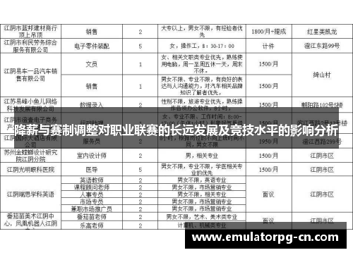 降薪与赛制调整对职业联赛的长远发展及竞技水平的影响分析