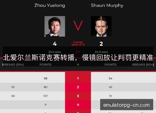 北爱尔兰斯诺克赛转播，慢镜回放让判罚更精准